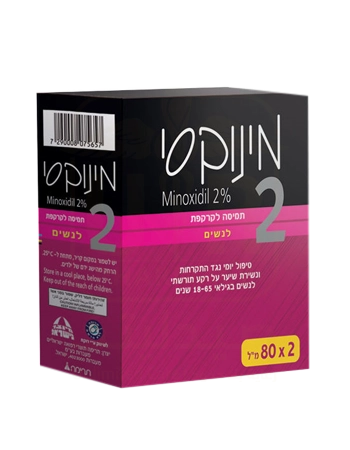 IOPILIN MINOXIDIL